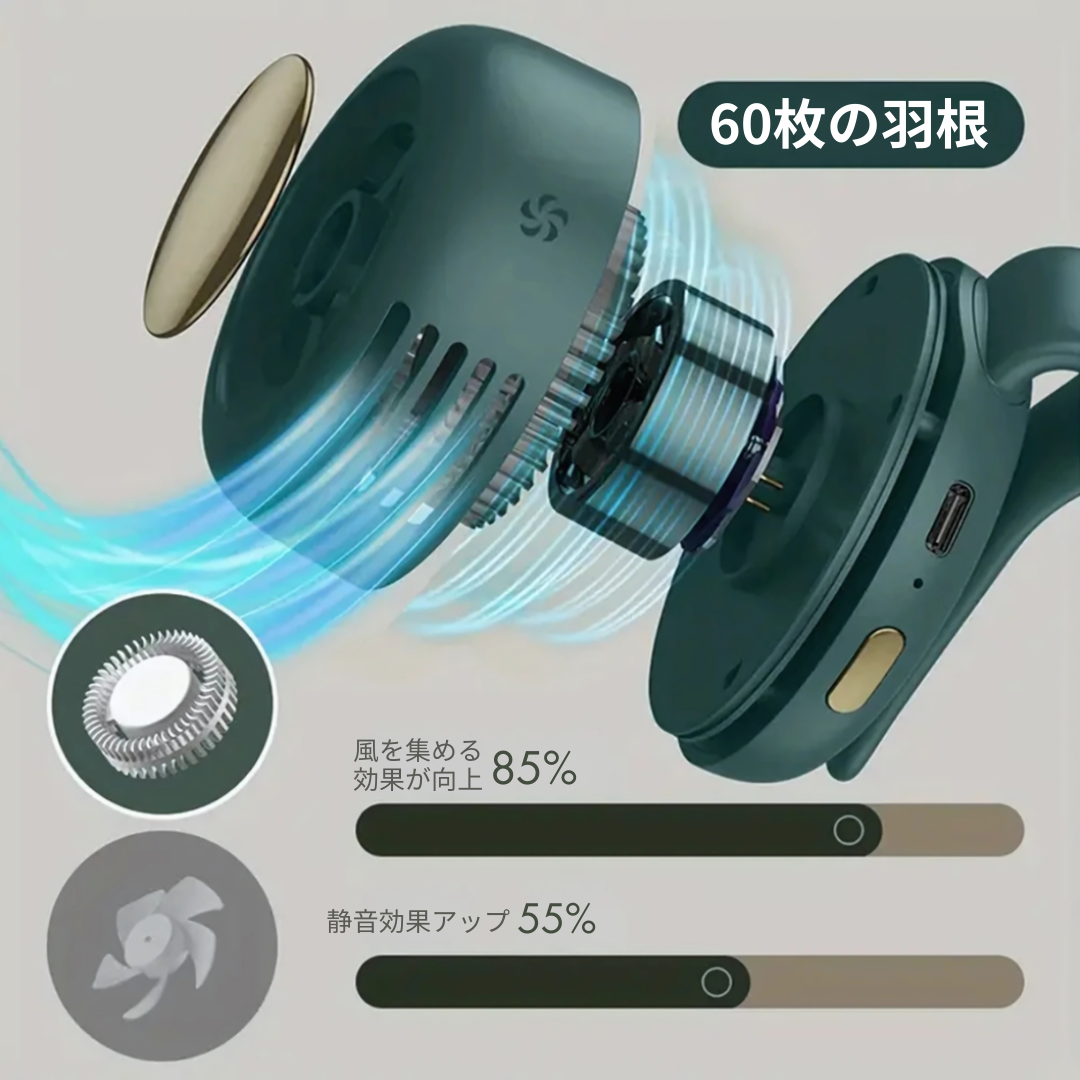 ClipFan™︎ - 手で持たなくてもいい小型ファン